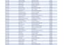 do data entry, copy paste, typing